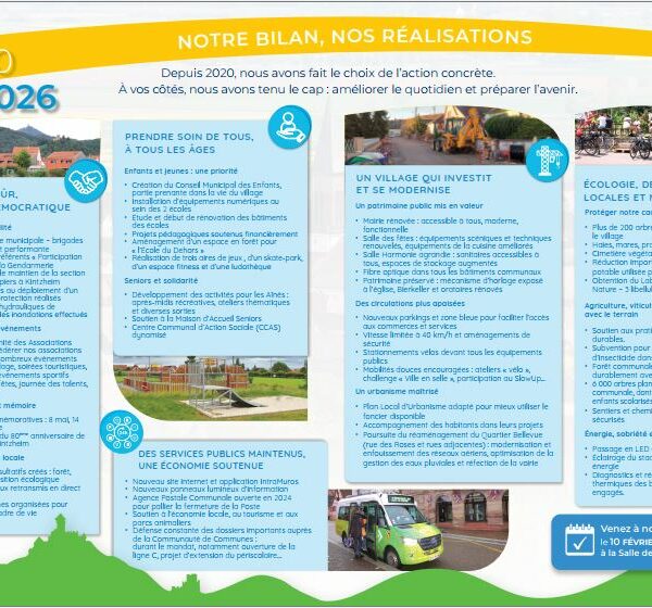 Bilan du mandat 2020-2026