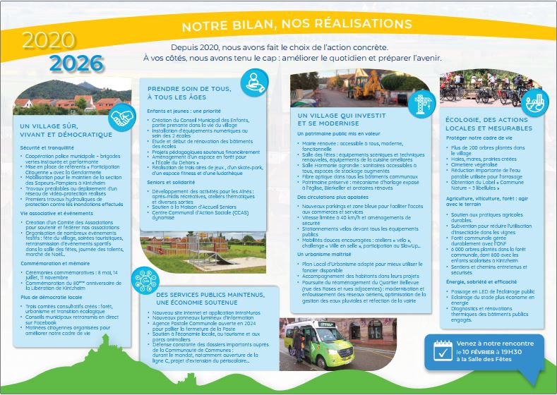Bilan du mandat 2020-2026